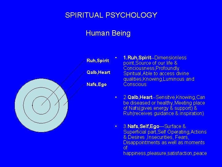 SPIRITUAL PSYCHOLOGY Human Being Ruh, Spirit • 1. Ruh, Spirit--Dimensionless point, Source of our