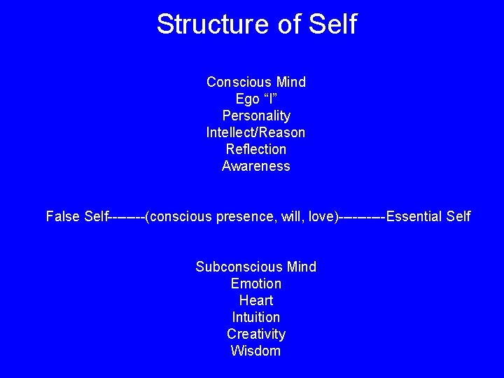 Structure of Self Conscious Mind Ego “I” Personality Intellect/Reason Reflection Awareness False Self----(conscious presence,