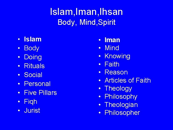 Islam, Iman, Ihsan Body, Mind, Spirit • • • Islam Body Doing Rituals Social