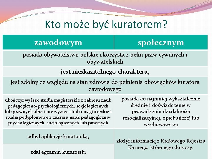 Kto może być kuratorem? zawodowym społecznym posiada obywatelstwo polskie i korzysta z pełni praw