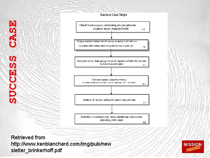 SUCCESS CASE Retrieved from http: //www. kenblanchard. com/img/pub/new sletter_brinkerhoff. pdf 