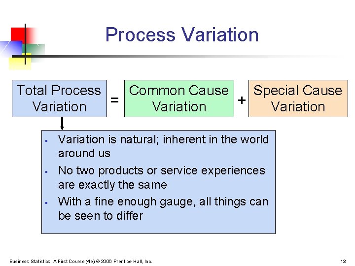 Process Variation Total Process Common Cause Special Cause = + Variation § § §