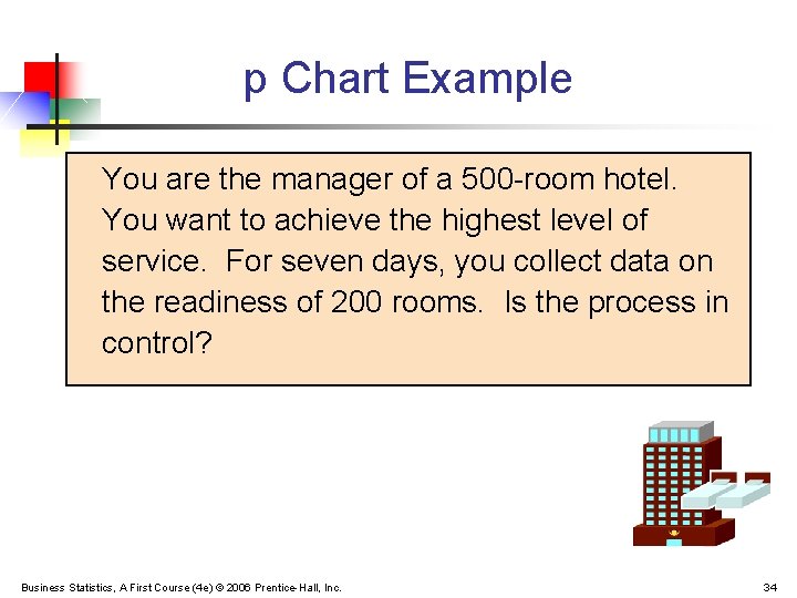 p Chart Example You are the manager of a 500 -room hotel. You want