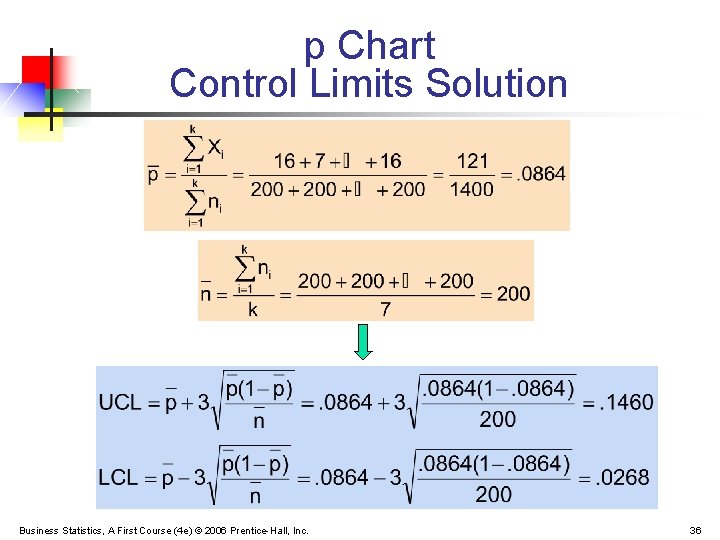 p Chart Control Limits Solution Business Statistics, A First Course (4 e) © 2006