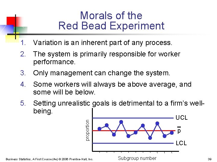 Morals of the Red Bead Experiment 1. Variation is an inherent part of any