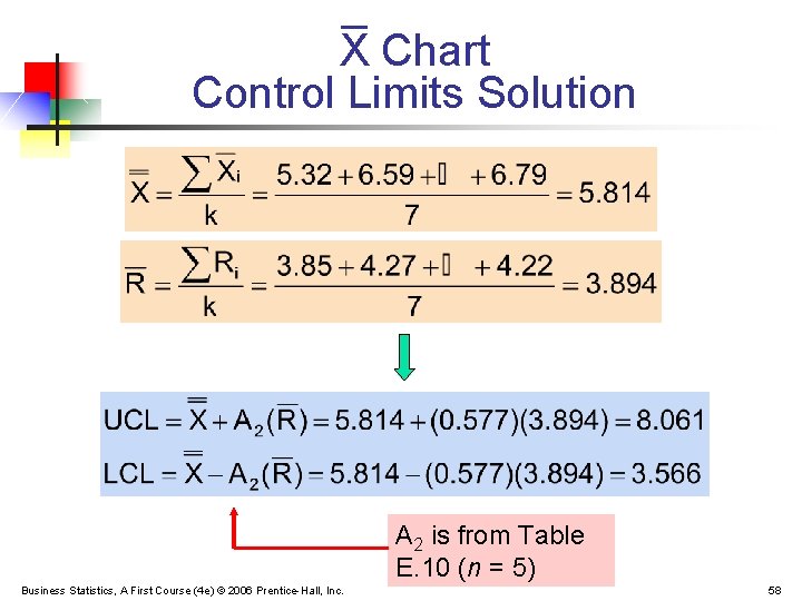 X Chart Control Limits Solution A 2 is from Table E. 10 (n =