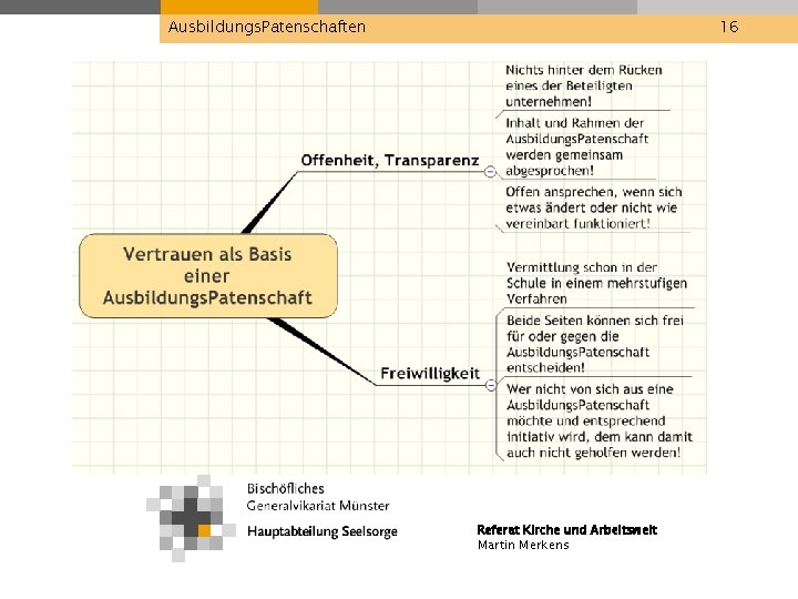 Ausbildungs. Patenschaften 16 Referat Kirche und Arbeitswelt Martin Merkens 