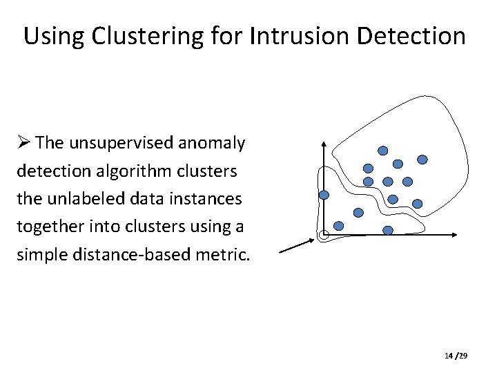 Using Clustering for Intrusion Detection Ø The unsupervised anomaly detection algorithm clusters the unlabeled