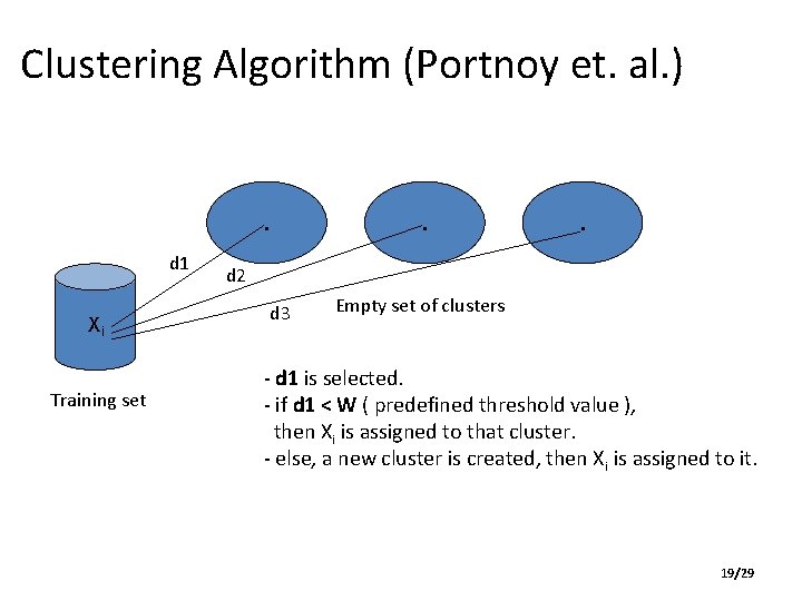 Clustering Algorithm (Portnoy et. al. ) . d 1 Xi Training set . .