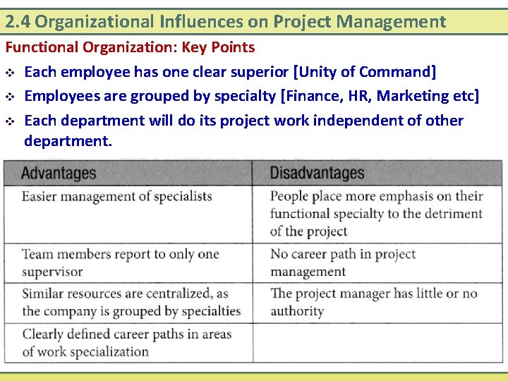 2. 4 Organizational Influences on Project Management Functional Organization: Key Points v Each employee