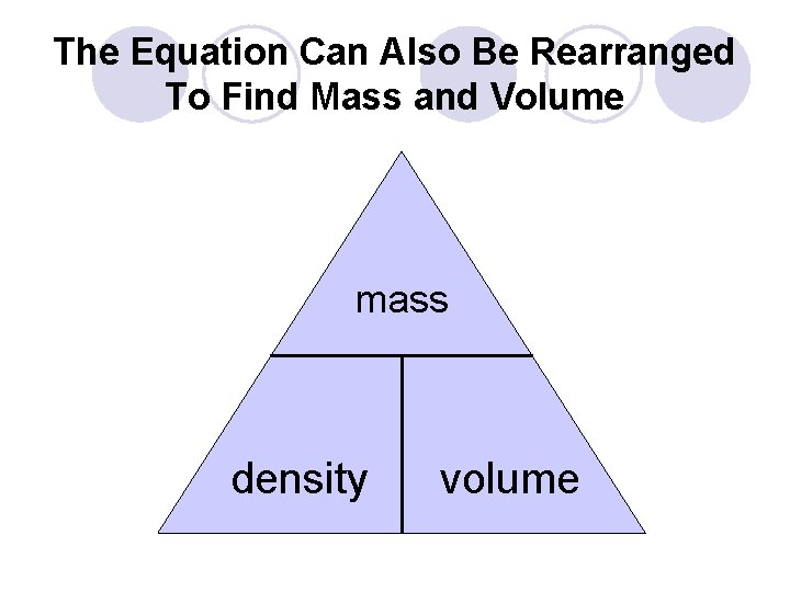 The Equation Can Also Be Rearranged To Find Mass and Volume mass density volume