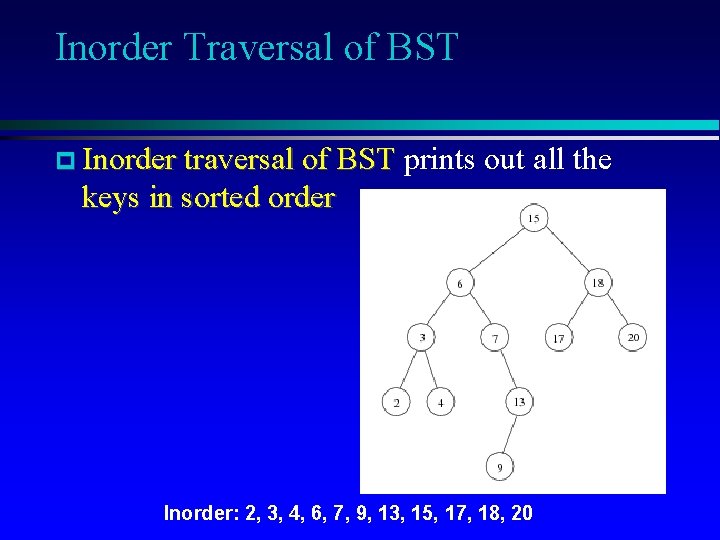 Inorder Traversal of BST Inorder traversal of BST prints out all the keys in