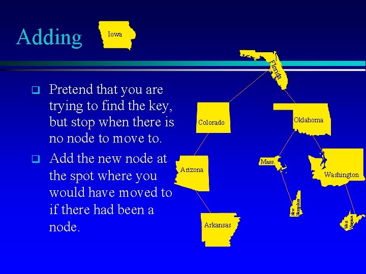 Adding Iowa rida Flo Oklahoma Colorado Mass. Arizona Washington Arkansas West Virginia q Pretend