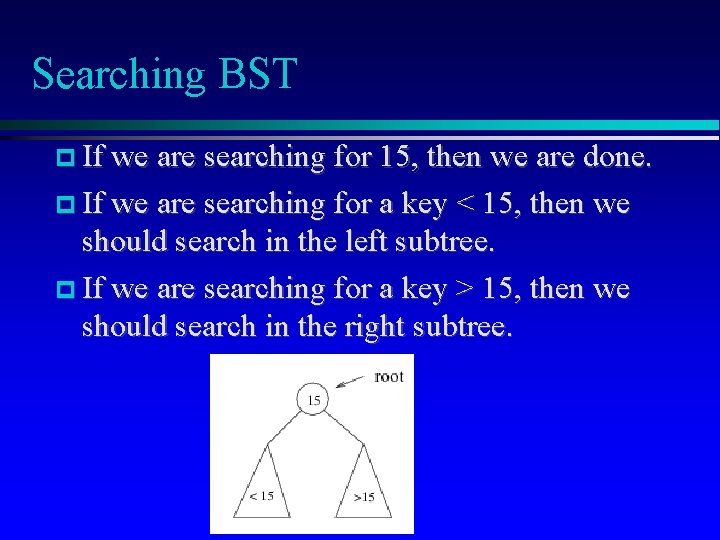 Searching BST If we are searching for 15, then we are done. If we