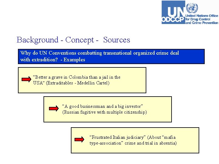 Background - Concept - Sources Why do UN Conventions combatting transnational organized crime deal