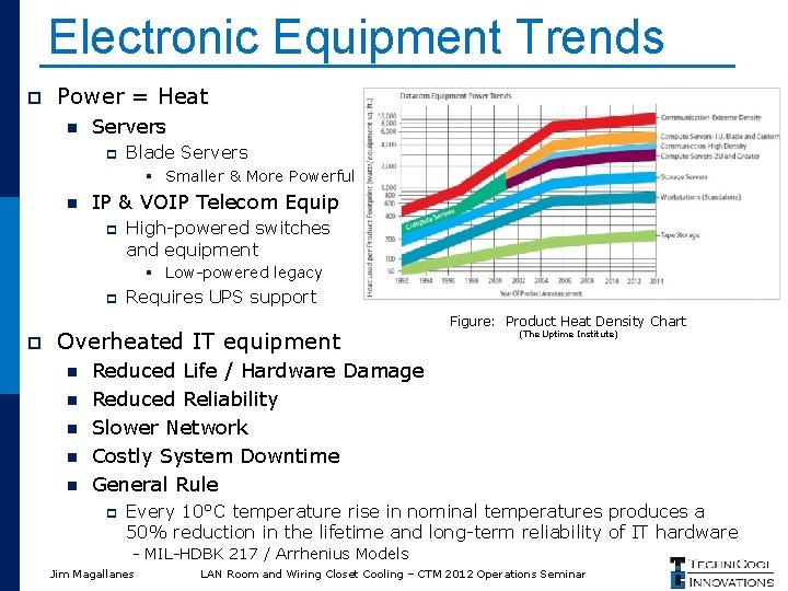 Electronic Equipment Trends p Power = Heat n Servers p Blade Servers § Smaller