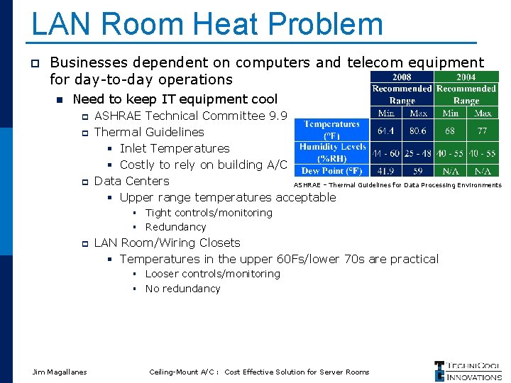 LAN Room Heat Problem p Businesses dependent on computers and telecom equipment for day-to-day