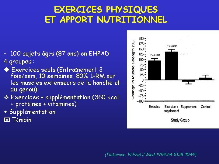 EXERCICES PHYSIQUES ET APPORT NUTRITIONNEL – 100 sujets âgés (87 ans) en EHPAD 4