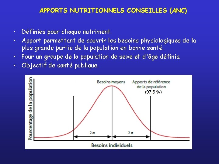 APPORTS NUTRITIONNELS CONSEILLES (ANC) • Définies pour chaque nutriment. • Apport permettant de couvrir