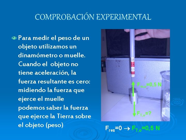 COMPROBACIÓN EXPERIMENTAL N Para medir el peso de un objeto utilizamos un dinamómetro o
