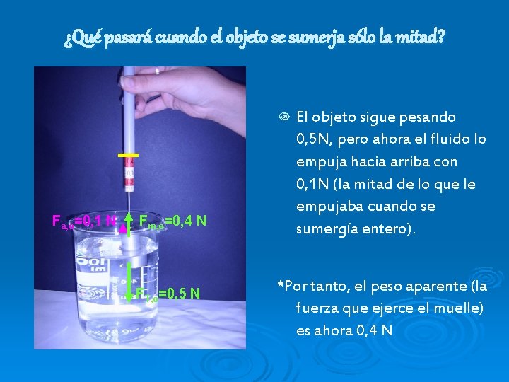 ¿Qué pasará cuando el objeto se sumerja sólo la mitad? N Fa, o=0, 1