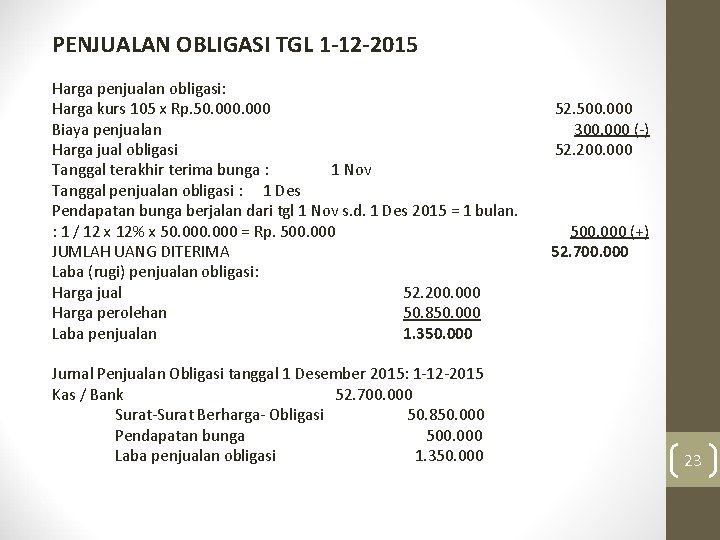 PENJUALAN OBLIGASI TGL 1 -12 -2015 Harga penjualan obligasi: Harga kurs 105 x Rp.