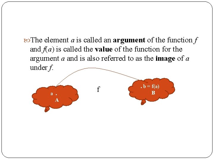  The element a is called an argument of the function f and f(a)