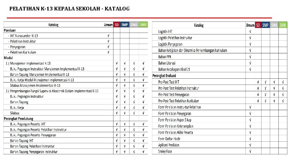 PELATIHAN K-13 KEPALA SEKOLAH - KATALOG 