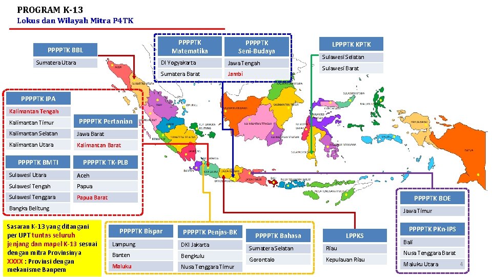 PROGRAM K-13 Lokus dan Wilayah Mitra P 4 TK PPPPTK Matematika PPPPTK BBL Sumatera