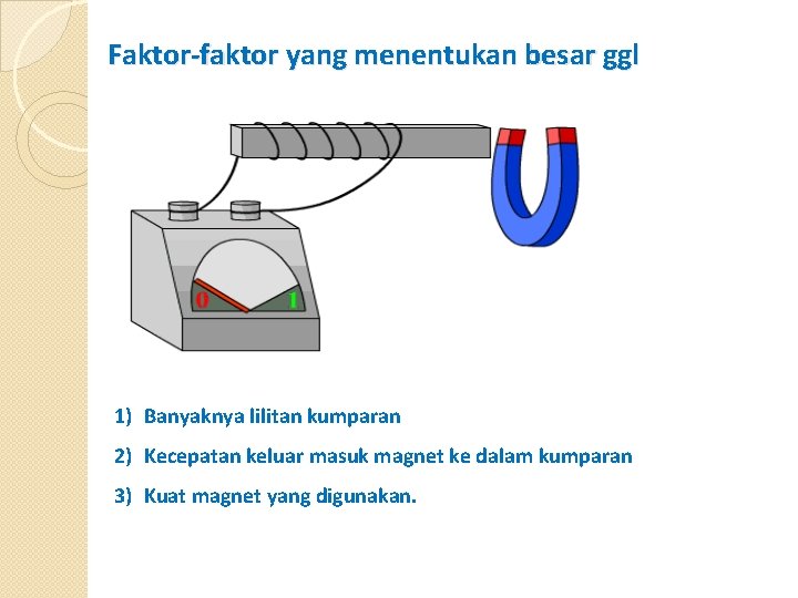 Faktor-faktor yang menentukan besar ggl 1) Banyaknya lilitan kumparan 2) Kecepatan keluar masuk magnet