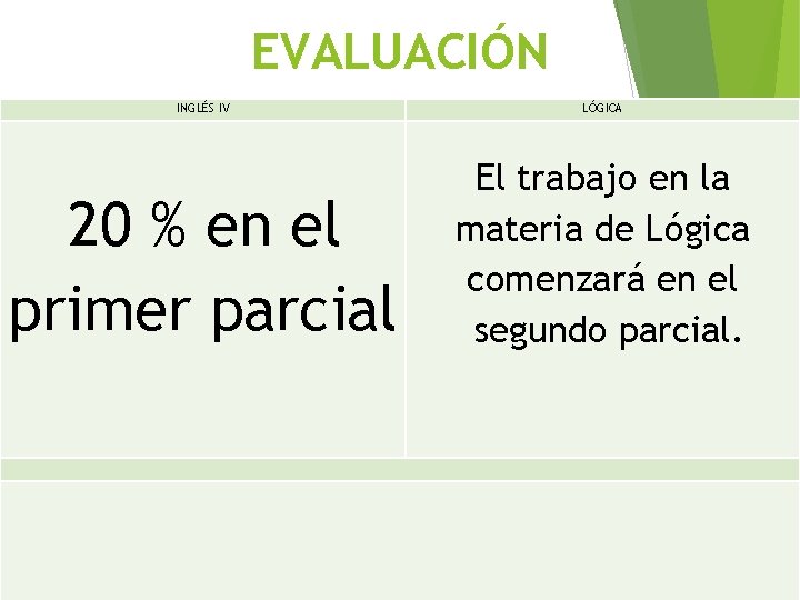 EVALUACIÓN INGLÉS IV 20 % en el primer parcial LÓGICA El trabajo en la