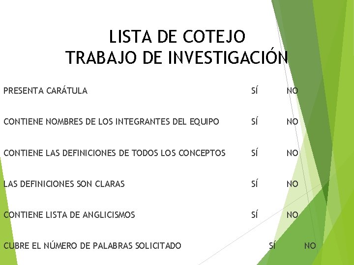LISTA DE COTEJO TRABAJO DE INVESTIGACIÓN PRESENTA CARÁTULA SÍ NO CONTIENE NOMBRES DE LOS