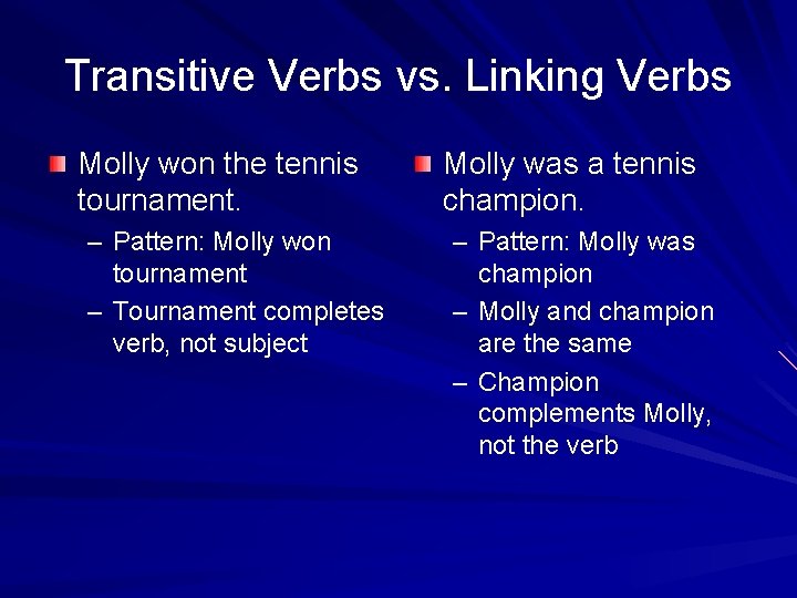 Transitive Verbs vs. Linking Verbs Molly won the tennis tournament. – Pattern: Molly won