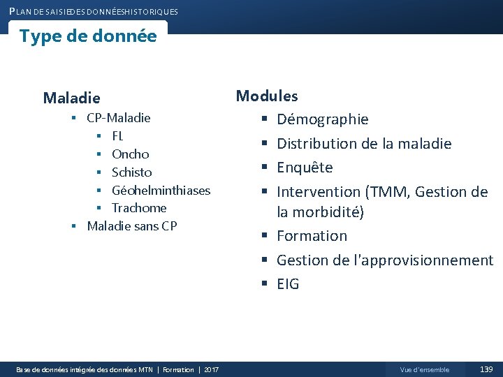 P LAN DE SAISIEDES DONNÉESHISTORIQUES Type de donnée Maladie § CP-Maladie § FL §