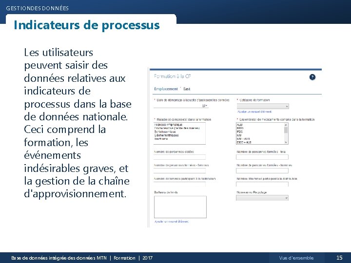 GESTIONDES DONNÉES Indicateurs de processus Les utilisateurs peuvent saisir des données relatives aux indicateurs