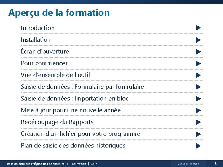 Aperçu de la formation Introduction Installation Écran d'ouverture Pour commencer Vue d'ensemble de l'outil