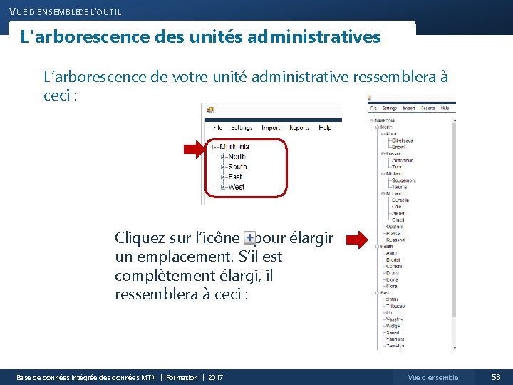 V UE D'ENSEMBLEDE L'OUTIL L’arborescence des unités administratives L’arborescence de votre unité administrative ressemblera