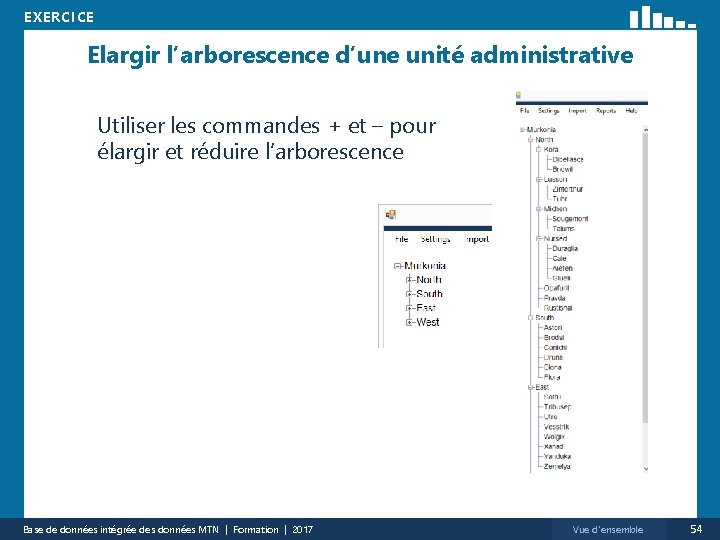 EXERCICE Elargir l’arborescence d’une unité administrative Utiliser les commandes + et – pour élargir