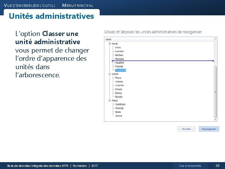 V UE D'ENSEMBLEDE L'OUTIL : M ENU PRINCIPAL Unités administratives L’option Classer une unité