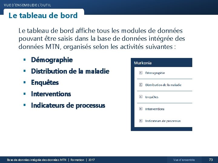 VUE D'ENSEMBLEDE L'OUTIL Le tableau de bord affiche tous les modules de données pouvant