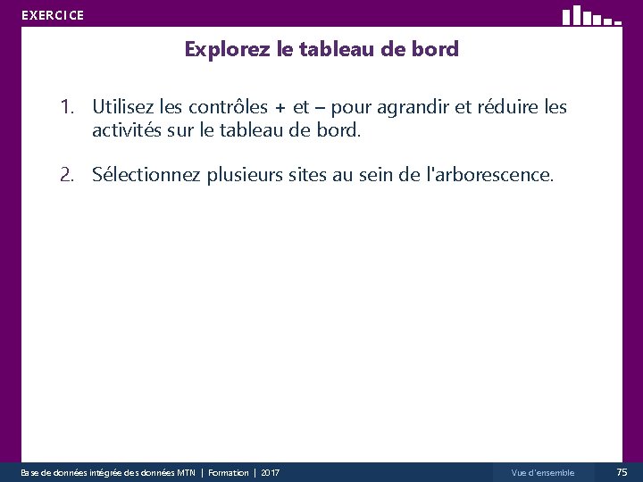 EXERCICE Explorez le tableau de bord 1. Utilisez les contrôles + et – pour