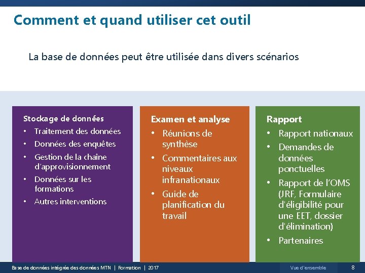 Comment et quand utiliser cet outil La base de données peut être utilisée dans