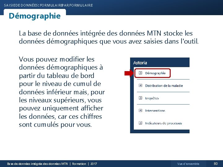 SAISIE DE DONNÉES : FORMULAIREPAR FORMULAIRE Démographie La base de données intégrée des données