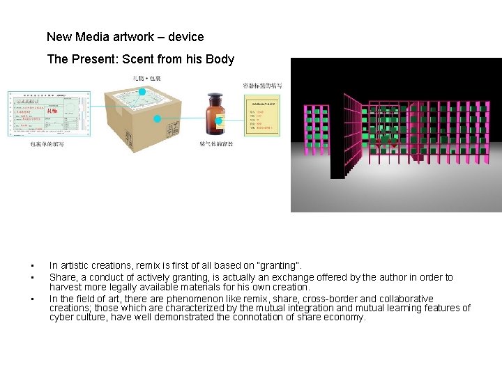 New Media artwork – device The Present: Scent from his Body • • •