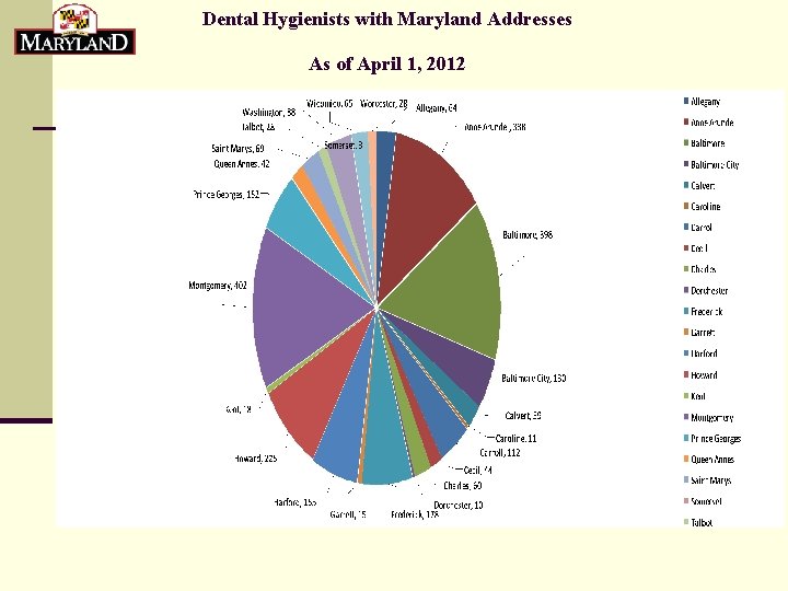Dental Hygienists with Maryland Addresses As of April 1, 2012 