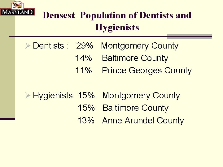 Densest Population of Dentists and Hygienists Ø Dentists : 29% Montgomery County 14% 11%