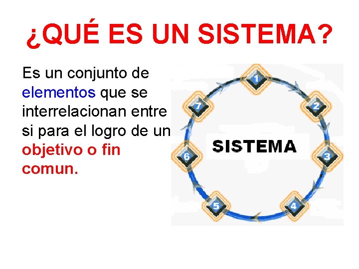 ¿QUÉ ES UN SISTEMA? Es un conjunto de elementos que se interrelacionan entre si