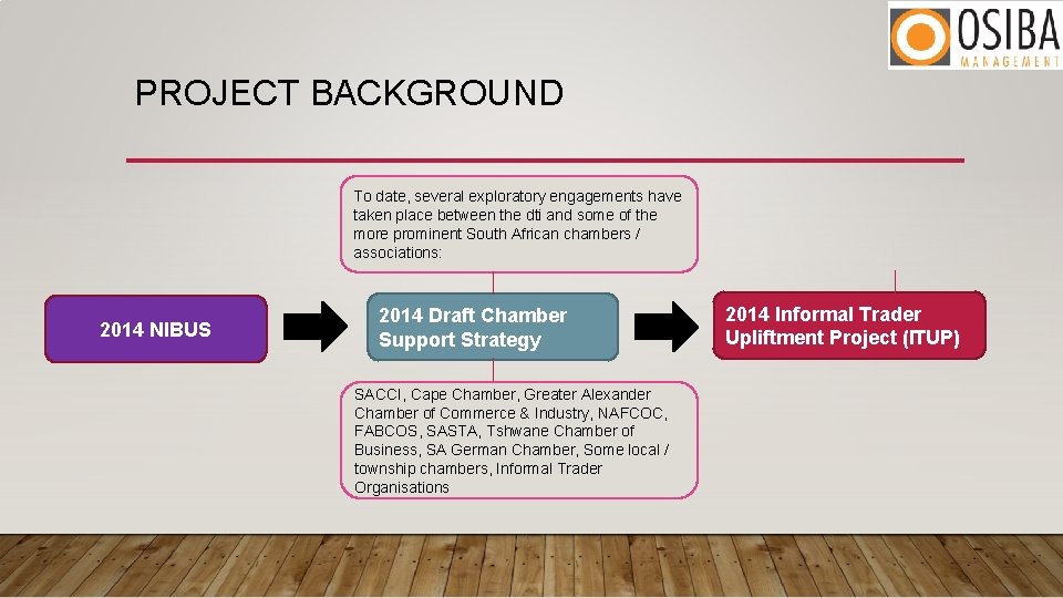 PROJECT BACKGROUND To date, several exploratory engagements have taken place between the dti and