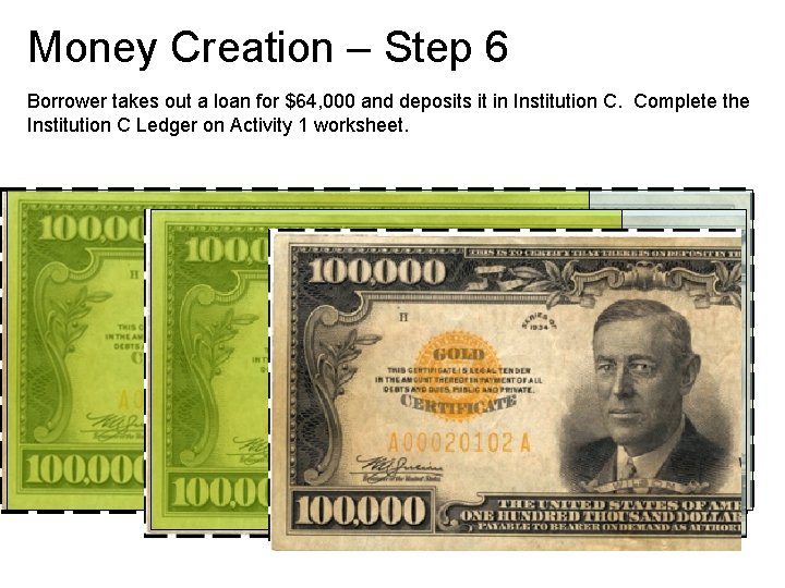 Money Creation – Step 6 Borrower takes out a loan for $64, 000 and