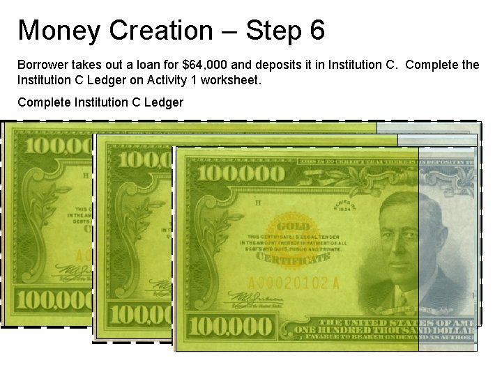 Money Creation – Step 6 Borrower takes out a loan for $64, 000 and